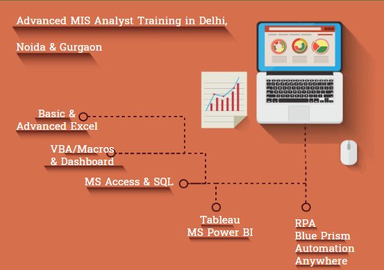 MIS Course in Delhi, 110058. Best Online Live MIS Training in Bhopal by IIT Faculty , [  Job in MNC] June Offer’24, Learn Excel, VBA, MIS, Tableau, Power BI, Python Data Science and Oracle Analytics, Top Training Center in Delhi NCR – SLA Consultants India,