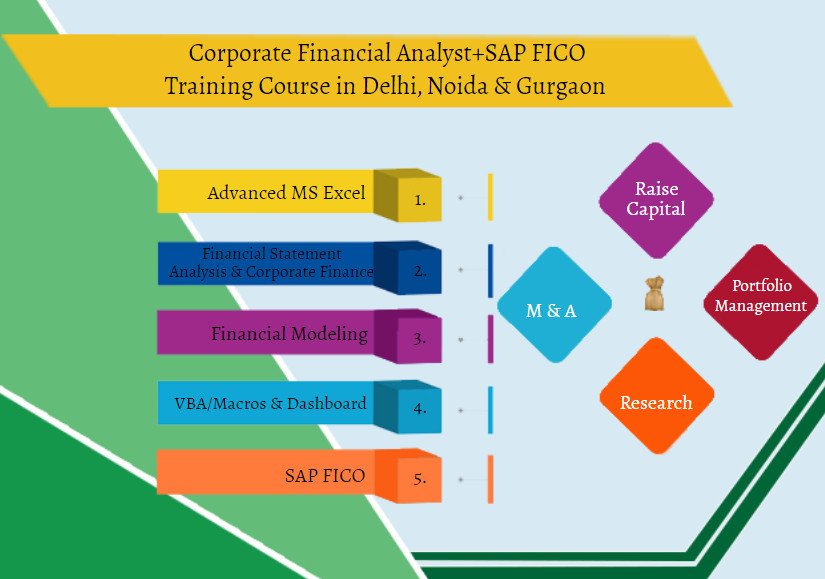 Financial Modelling Certification Course in Delhi,110098. Best Online Live Financial Analyst Training in Bhiwandi by IIT Faculty , [ Job in MNC] July Offer’24, Learn Risk Analysis and Management Skills, Top Training Center in Delhi NCR – SLA Consultants India,