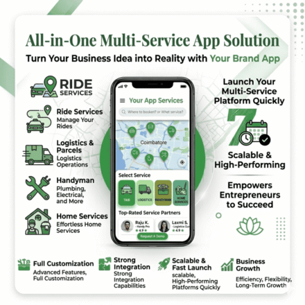 Are You Looking to Manage Taxi, Delivery & Home Services in One Platform? 