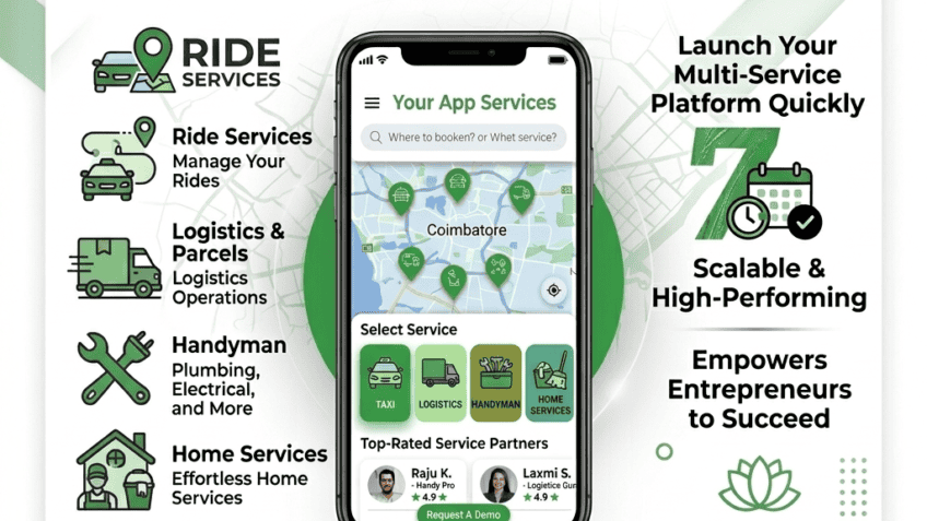 Are You Looking to Manage Taxi, Delivery & Home Services in One Platform? 