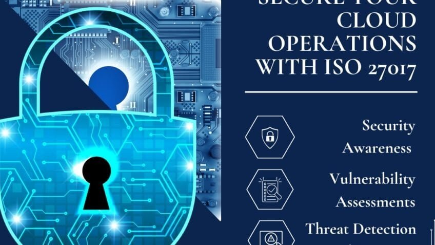 ISO 27017 Certification in Bangalore