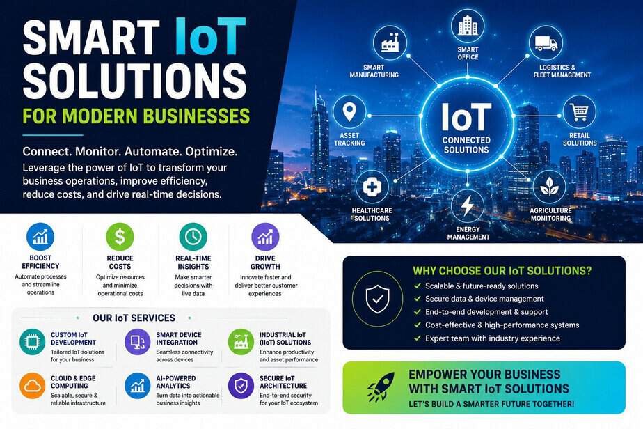 Custom Sensor-Based Application Development