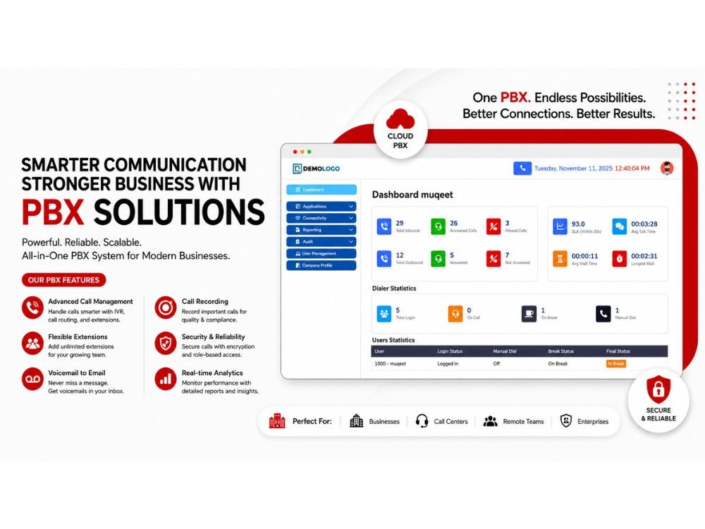 Professional VoIP PBX System Setup, SIP Trunk & IVR Solutions