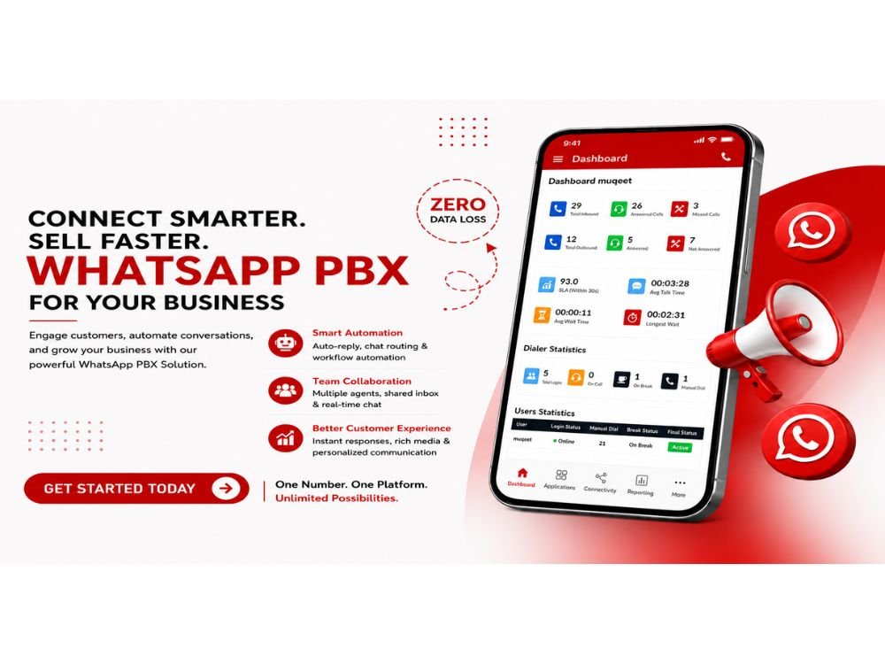 WhatsApp PBX System Setup for Business Communication & Support