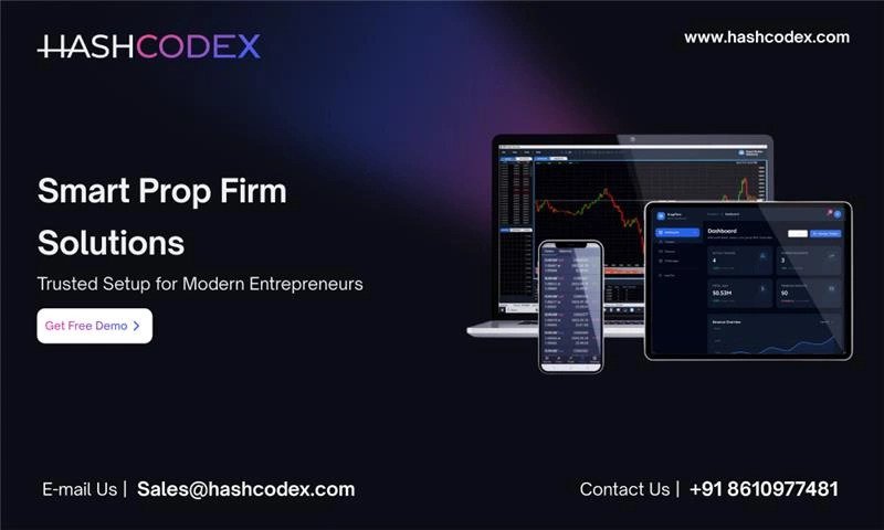Choose Our Prop Firm Software for Real Time Trading Insights