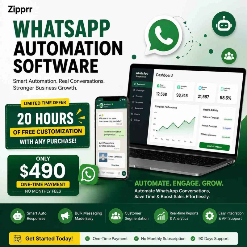 Zipprr WhatsApp Automation Software – E-Commerce Order & Cart Recovery Suite, $490